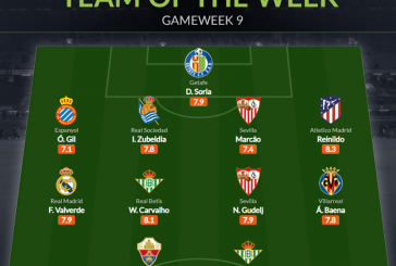 Đội hình tiêu biểu vòng 9 La Liga: Báu vật Real, trò cưng Simeone