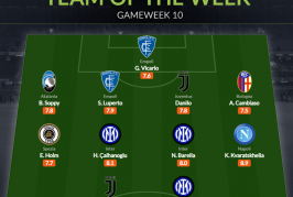 Đội hình tiêu biểu vòng 10 Serie A: “Đầu tàu” Juventus, bộ 3 Inter